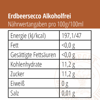 ALKOHOLFREIER ERDBEER-SECCO 2